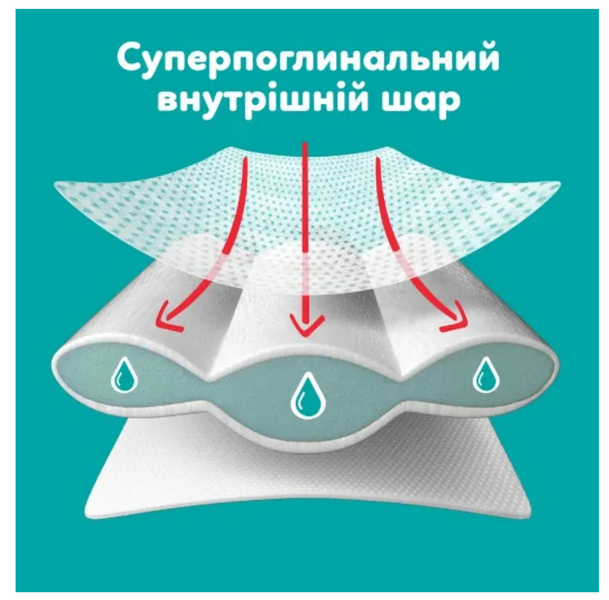 Pampers Дитячі одноразові підгузки-трусики Pampers Pants Giant Plus Maxi Pack (15+ кг), Розмір 7, 32 шт Pampers7Pants32 фото