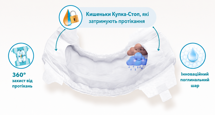 Підгузки Dada Extra Care 4 MAXI / 7‑16 кг (НОВА УПАКОВКА 42 шт) ExtraCare4New фото